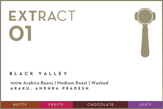 Coffee extract label for 'Black Valley' with roast and origin details.
