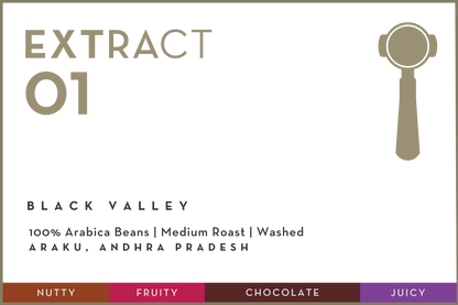 Coffee extract label for 'Black Valley' with roast and origin details.